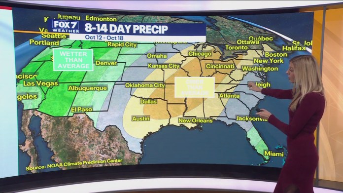 Austin weather: Above-average heat expected this week