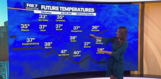 Austin weather: Red Flag Warning issued for Central Texas ahead of plunging temperatures