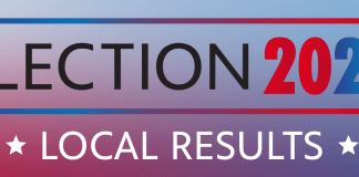 Election Results 2025: Harris County, District 18 U.S. House special election | Houston Public Media