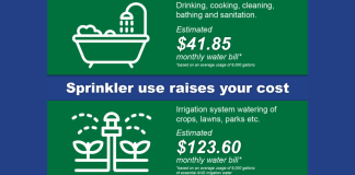 NBU says New Braunfels’ water source is secure, with your help