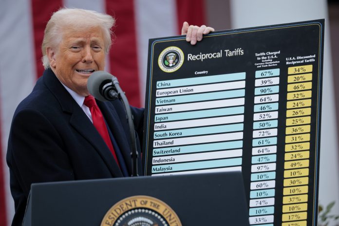 White knuckles and ‘massive unknowns’ ahead of Trump’s July 9th tariff deadline
