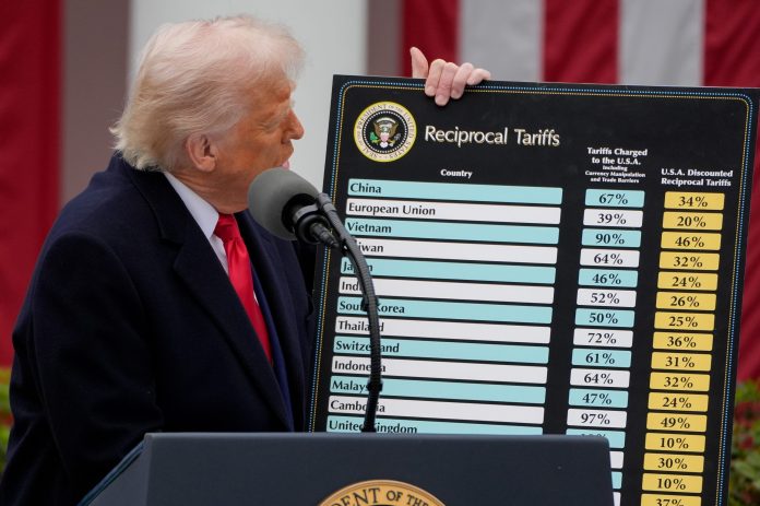 When the next recession hits, whoever is president will face intense pressure to cut tariffs, so don’t rely on them for revenue, top economist says
