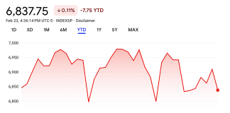 With his tariff plan in tatters, Trump vows ‘to do absolutely terrible things to foreign countries … in a much more powerful and obnoxious way’ | Fortune
