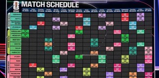 How to get tickets to 2026 FIFA World Cup games in Texas