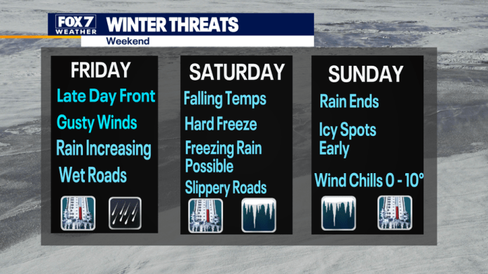 Austin weather: Winter Storm Watch issued as Arctic blast set to arrive Austin weather: Winter Storm Watch issued as Arctic blast set to arrive