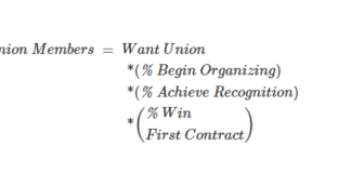 Unions Are Going to Die Unless Something Big Changes Soon