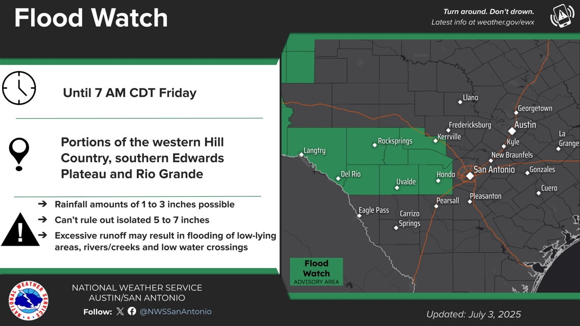 What alerts did NWS send ahead of deadly flash floods in Texas? Here’s a timeline of events | FROUSA Media | FROUSA Media