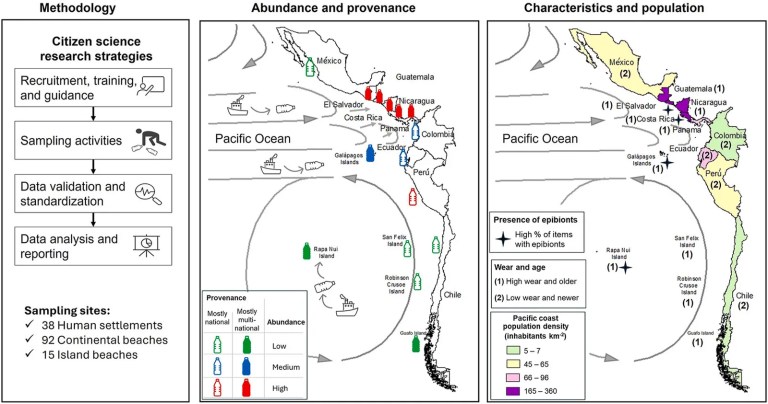 Central American Beaches Are Being Overrun With Local and Foreign Plastic Central American Beaches Are Being Overrun With Local and Foreign Plastic