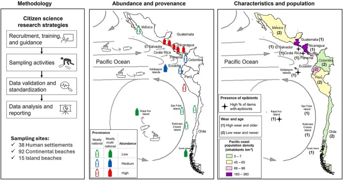 Central American Beaches Are Being Overrun With Local and Foreign Plastic
