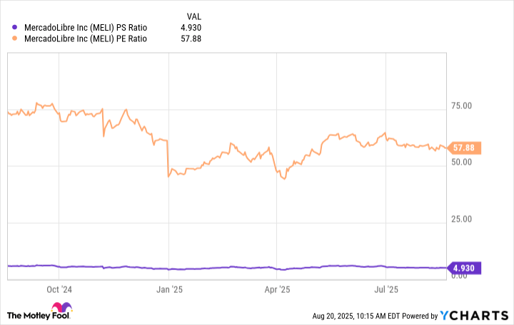 If I Could Pick Stocks for Warren Buffett, I’d Choose This One | The Motley Fool If I Could Pick Stocks for Warren Buffett, I’d Choose This One | The Motley Fool