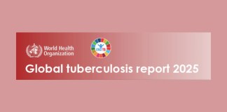 Global Tuberculosis Report 2025