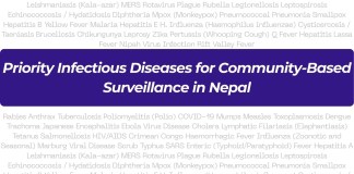 Priority Infectious Diseases for Community-Based Surveillance in Nepal