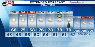 A cool night, then turning warmer