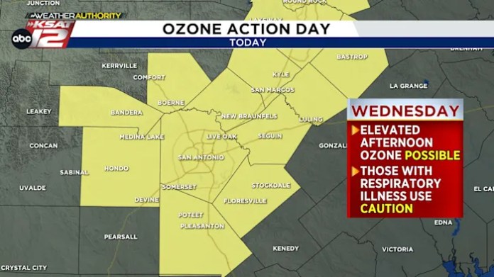 Ozone action day today