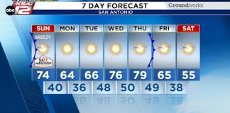 Foggy start for San Antonio marathon