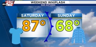 Milder, foggy mornings ahead…until Sunday