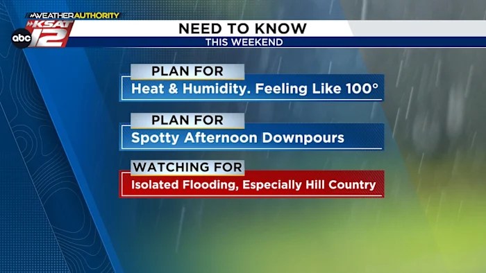 WEEKEND FORECAST: Hot & humid, but a small chance for flooding in the Hill Country WEEKEND FORECAST: Hot & humid, but a small chance for flooding in the Hill Country