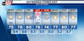 Friday night system could bring another rain chance