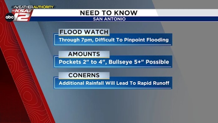 Flood Watch until 7pm, rapid runoff possible