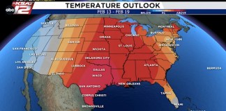 Temps soar today, stay warm through next week
