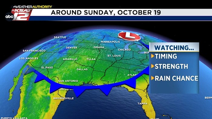 Finally talking about San Antonio’s next cool front, but we have to wait a while… Finally talking about San Antonio’s next cool front, but we have to wait a while…