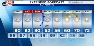 Merry Christmas! We’ll go from record warmth to near-freezing temps in a matter of days!