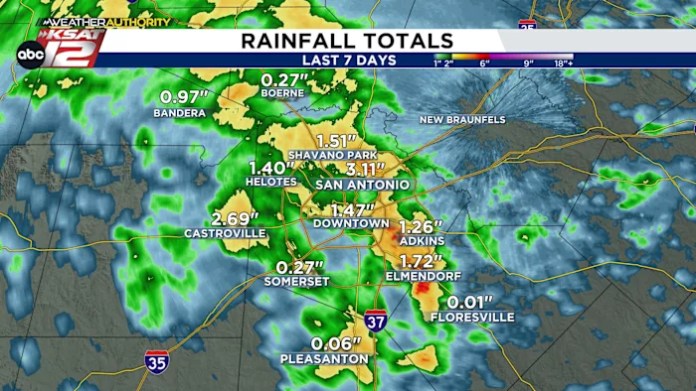 Updated rainfall totals and your Labor Day forecast