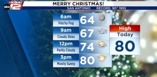 Get ready for one of the warmest Christmases on record