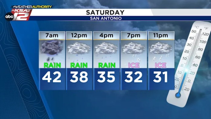 Cold rain changes to ice Saturday night Cold rain changes to ice Saturday night