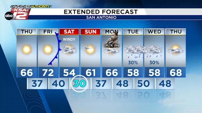 BUSY FORECAST: Weekend freeze with rain chances next week for San Antonio BUSY FORECAST: Weekend freeze with rain chances next week for San Antonio