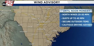 Happy Cold Front Day! Prepare for a breezy day