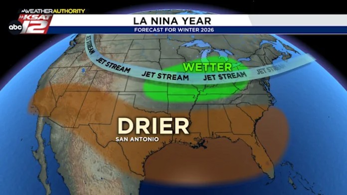 La Nina to take over, indicating a drier winter ahead