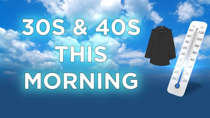 Thursday is our coldest morning since early April