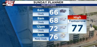 Strong Cold Front to End 2025