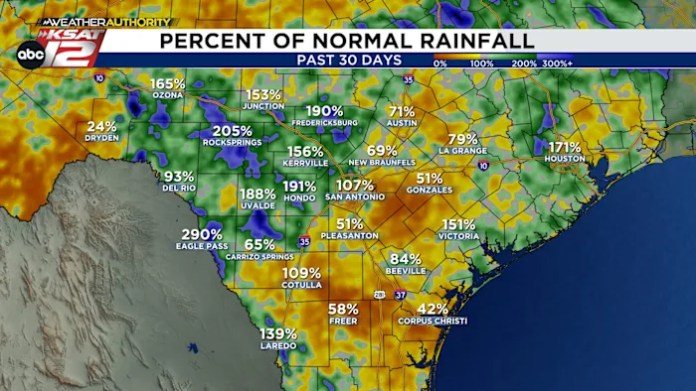 Drought conditions improving, for now