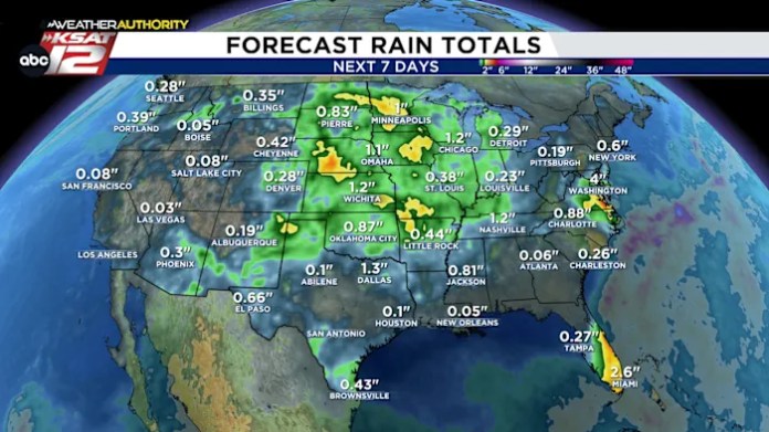 Rain remains elusive, more heat ahead