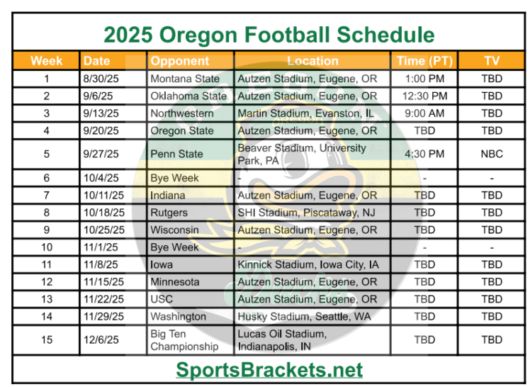 2025 Oregon Football Schedule; Printable, Matchups and TV – Sports Brackets 2025 Oregon Football Schedule; Printable, Matchups and TV – Sports Brackets