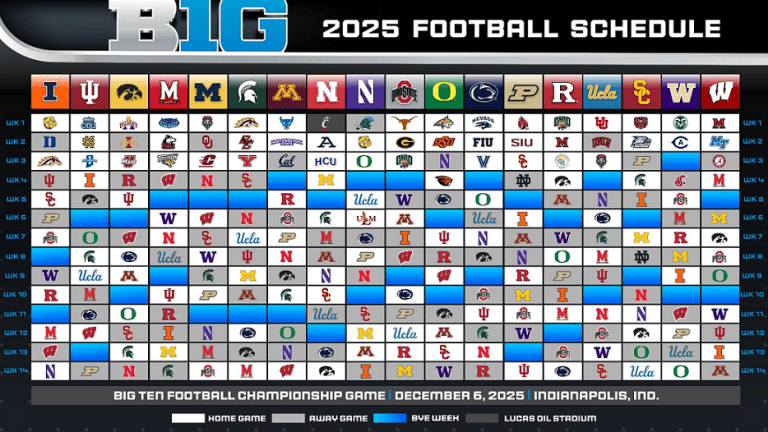 2025 Big Ten Football Rivalry Games: Schedule, TV Lineups, and Odds – Sports Brackets 2025 Big Ten Football Rivalry Games: Schedule, TV Lineups, and Odds – Sports Brackets