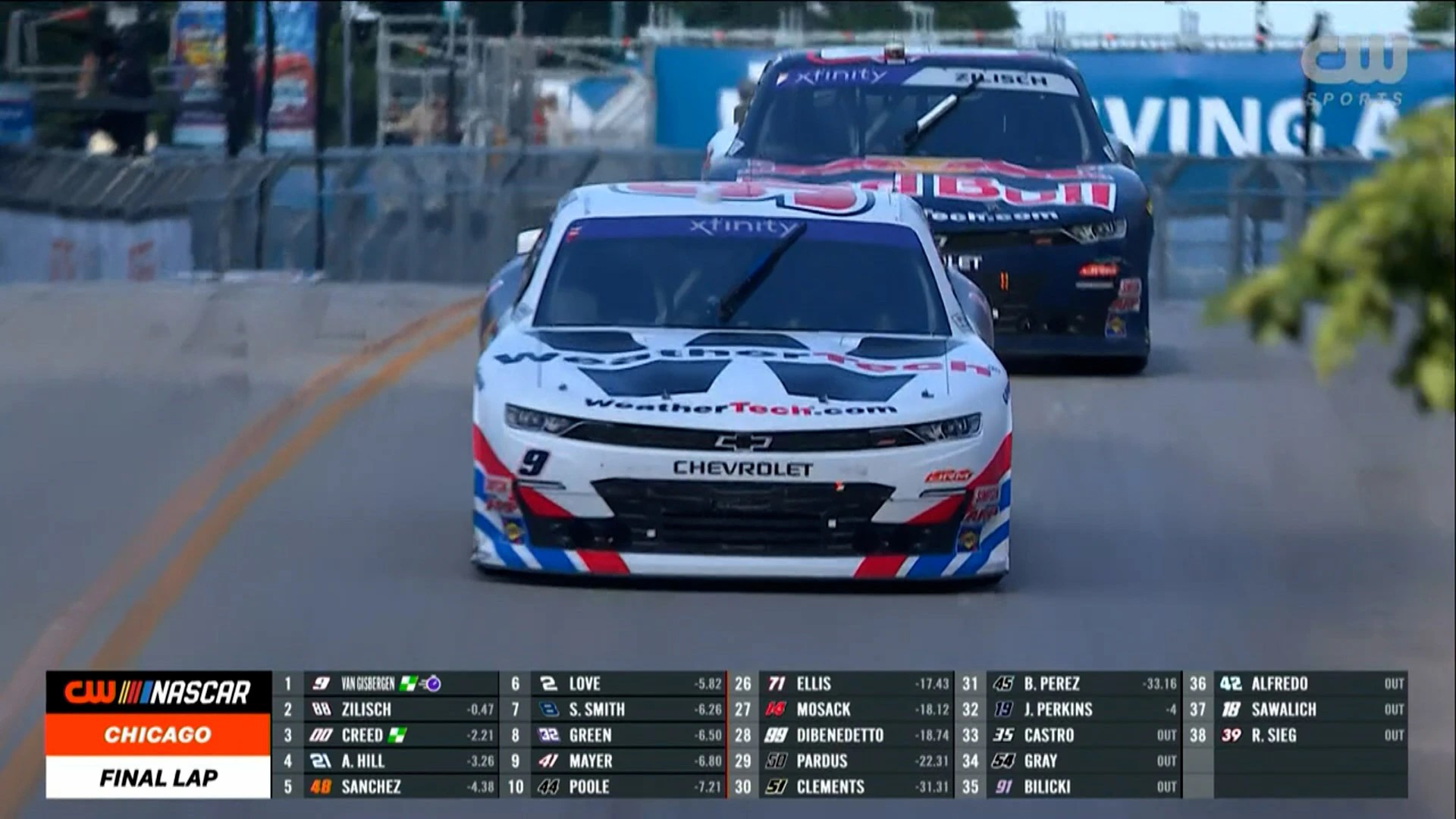 FINAL LAP: Shane Van Gisbergen wins The Loop 110 at Chicago Street Course | NASCAR on FOX | FROUSA Media