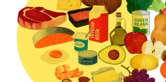 See How Kennedy’s Inverted Food Pyramid Stacks Up