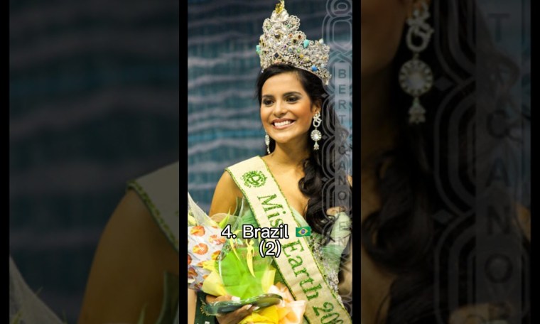 Top 10 Countries with the Highest Number of Miss Earth Titles Top 10 Countries with the Highest Number of Miss Earth Titles