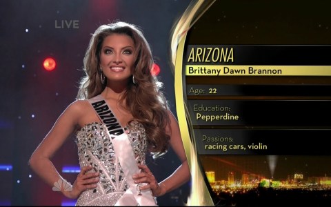 Miss USA 2011 Top 16 Miss USA 2011 Top 16