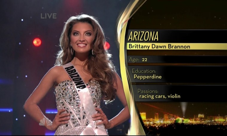 Miss USA 2011 Top 16 Miss USA 2011 Top 16