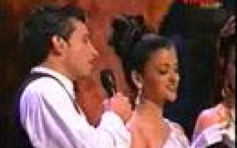 Miss World 1994 Final question Miss World 1994 Final question