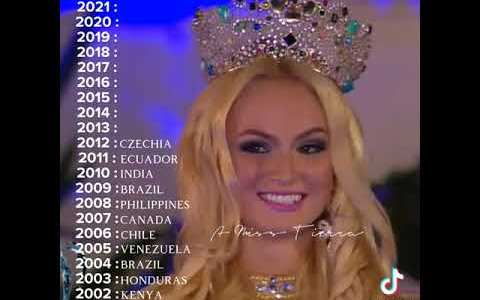 MISS EARTH WINNERS FROM 2001 TO 2022 MISS EARTH WINNERS FROM 2001 TO 2022