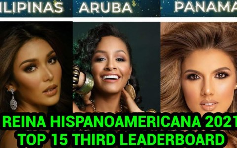 REINA HISPANOAMERICANA 2021 TOP 15 THIRD LEADERBOARD REINA HISPANOAMERICANA 2021 TOP 15 THIRD LEADERBOARD