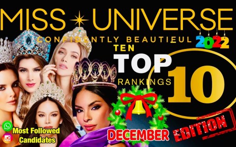 TOP 10 MISS UNIVERSE 2022(NOVEMBER EDITION) TOP 10 MISS UNIVERSE 2022(NOVEMBER EDITION)