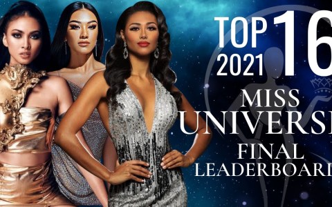 Miss Universe 2021 Top 16 Final Leaderboard! Miss Universe 2021 Top 16 Final Leaderboard!