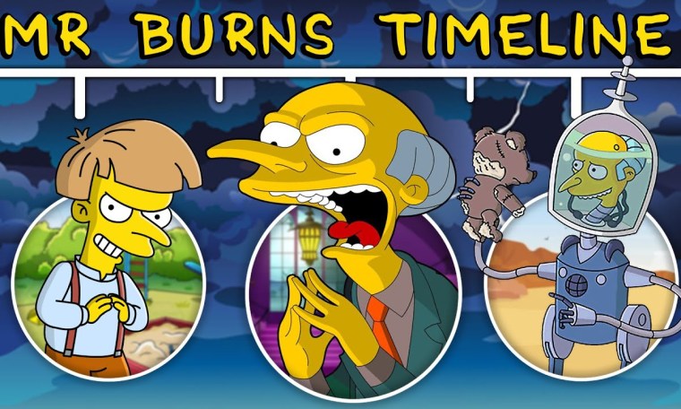 The Complete Mr Burns Simpson Timeline The Complete Mr Burns Simpson Timeline
