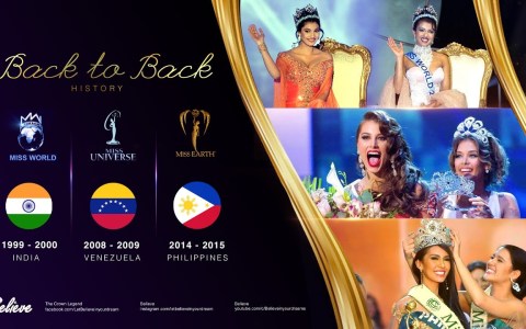Winners Back To Back History Winners Back To Back History